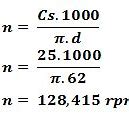 Rumus Kecepatan Putaran Mesin Adalah